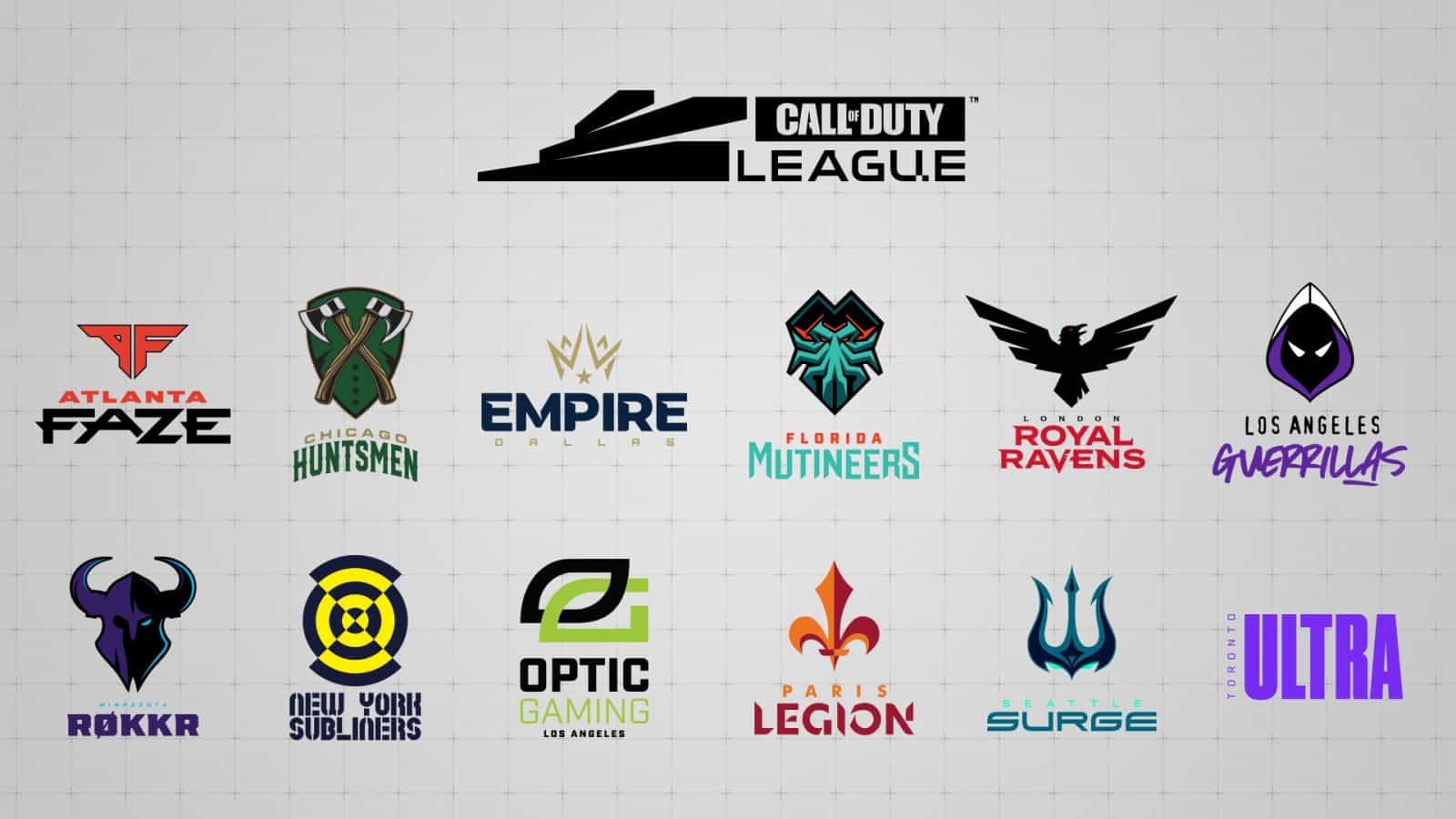 The Top Five Call of Duty League Teams Ranked