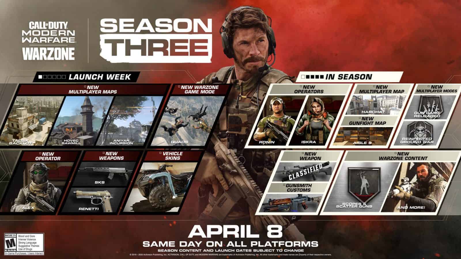 Call of Duty: Warzone Season 3 is Live