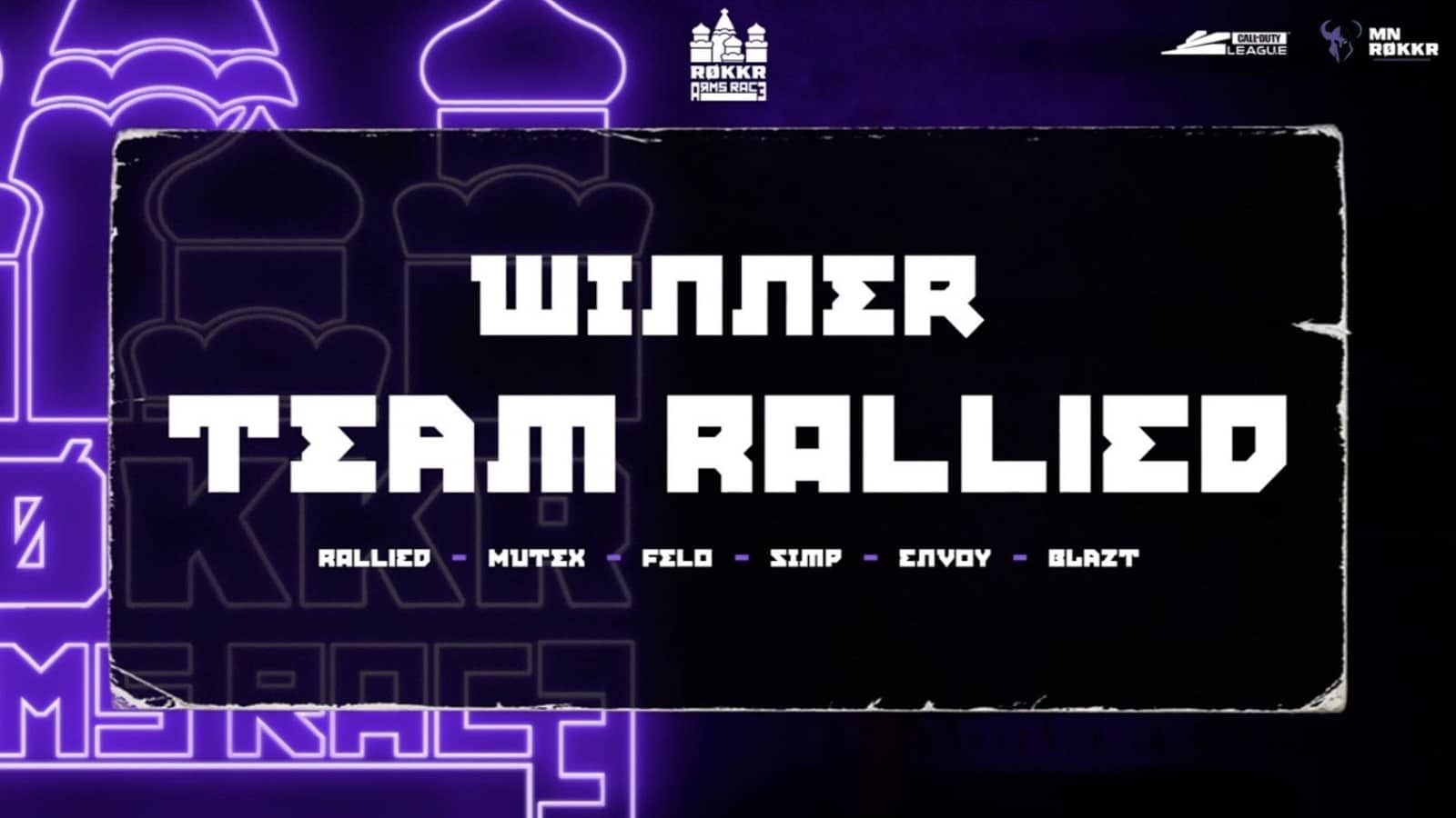 Team Rallied Wins $25K Rokkr Arms Race Black Ops Cold War Tournament