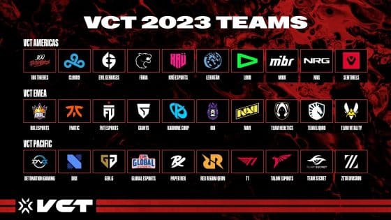 Riot Games Reveal 30 Partnered Teams for VCT 2023
